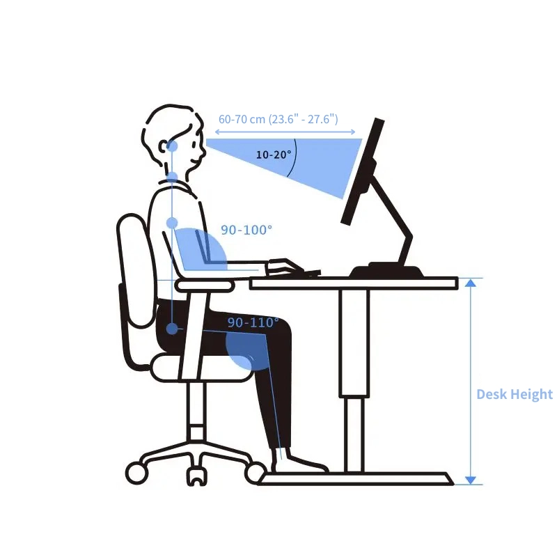 Ergonomic sitting posture diagram showing proper screen height, monitor distance, and desk setup to help reduce neck strain.