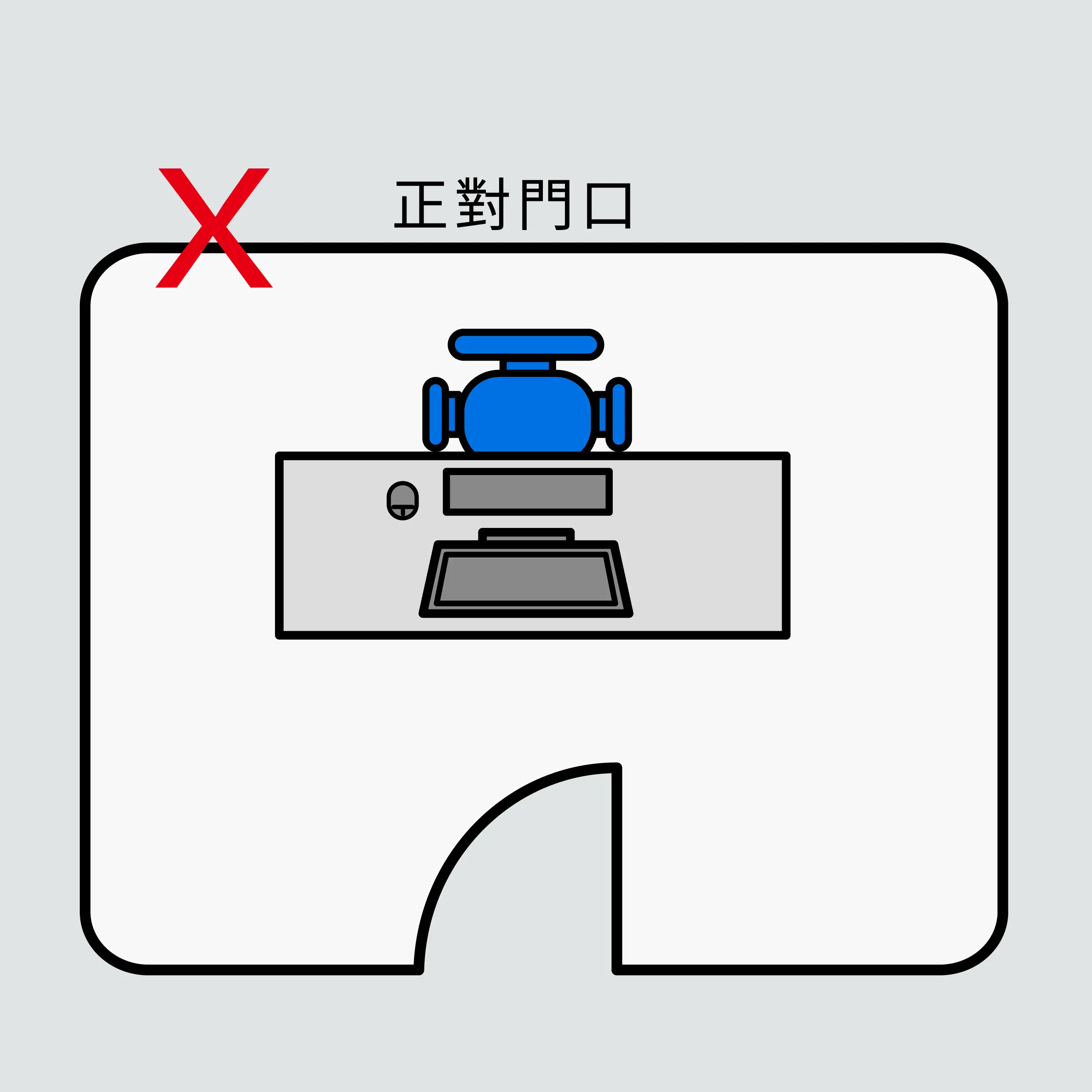 辦公桌位置在大門口正前方，衝擊氣流進出口，不利於氣場穩定。