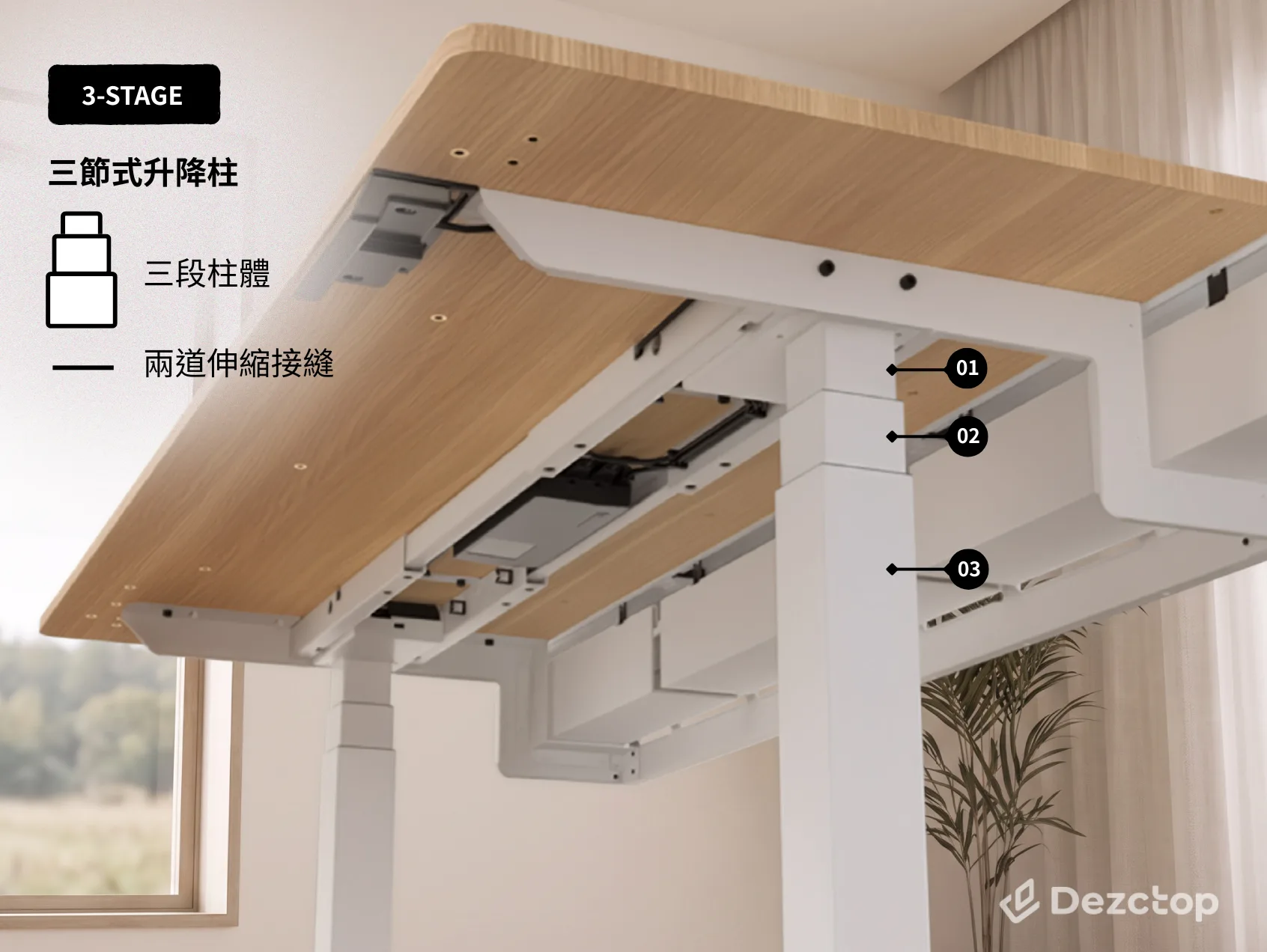 三節式升降桌桌腳結構,標示三段升降柱與兩道伸縮接縫