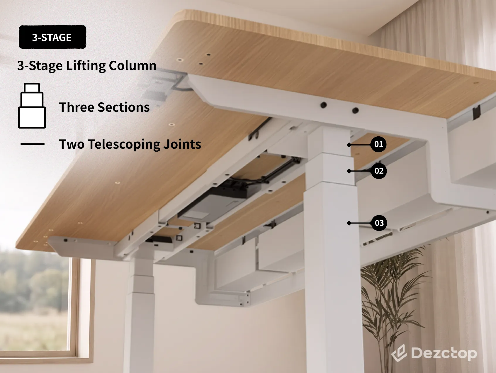 3-stage standing desk lifting column with three sections and two telescoping joints