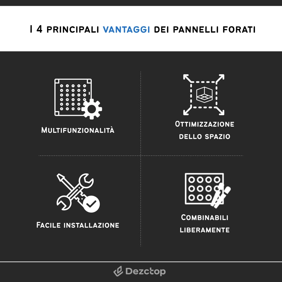 Infografica sui 4 principali vantaggi dei pannelli forati: multifunzionalità, ottimizzazione dello spazio, facile installazione e configurazione modulare.